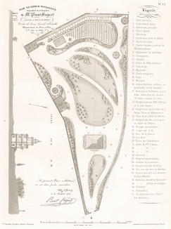 Общий план и вид парка в Виль д'Авре, округ Версаль, Франция. F.Duvillers, Les parcs et jardins, т.II, л.52. Париж, 1878