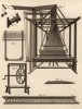 Производство газовой ткани. Ткацкий станок для производства газа. Вид спереди (Ивердонская энциклопедия. Том V. Швейцария, 1777 год)