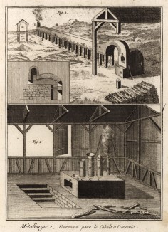 Металлургия. Печь для кобальта и мышьяка (Ивердонская энциклопедия. Том VIII. Швейцария, 1779 год)