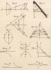 Математика. Секция конических фигур (Ивердонская энциклопедия. Том VIII. Швейцария, 1779 год)