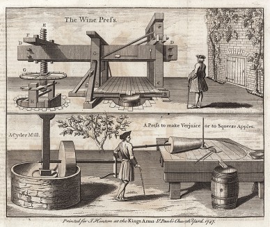 Винный пресс (вверху) и пресс для производства сидра. Лондон, 1744