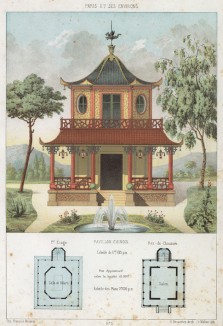 Эскиз павильона с парком в китайском стиле (из популярного у парижских архитекторов 1880-х Nouvelles maisons de campagne...)