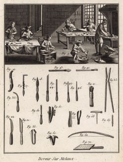 Позолота металлов. Инструменты для позолоты (Ивердонская энциклопедия. Том III. Швейцария, 1776 год)