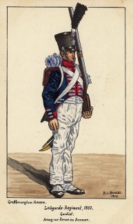 1810 г. Солдат гвардейского пехотного полка Великого герцогства Гессен в летней парадной форме. Коллекция Роберта фон Арнольди. Германия, 1911-29