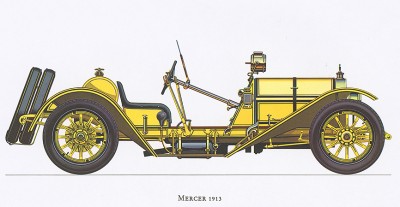 Автомобиль Mercer, модель 1913 года. Из американского альбома Old cars 60-х гг. XX в.