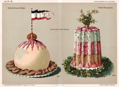 Слева: торт-мороженое "Бомба кайзера Вильгельма". Справа: торт-мороженое "Князь Фюсклер" (в 1/2 натуральной величины)