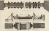 Плотнцикие работы. Руанский мост (Ивердонская энциклопедия. Том III. Швейцария, 1776 год)