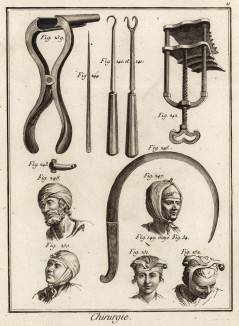 Хирургия. Виды перевязок на голове (Ивердонская энциклопедия. Том III. Швейцария, 1776 год)