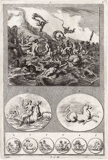 Галатея в окружении сирен, Венера на морском козле и античные монеты с речными богами. "Iconologia Deorum,  oder Abbildung der Götter ...", Нюренберг, 1680. 