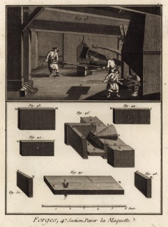 Кузница. Четвёртая секция. Подготовка макета (Ивердонская энциклопедия. Том V. Швейцария, 1777 год)