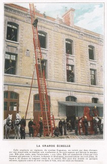 Тренировка французских пожарных с использованием помп и высотных лестниц. L'Album militaire. Livraison №10. Sapeurs-Pompiers. Париж, 1890