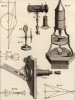 Оптика. Микроскоп (Ивердонская энциклопедия. Том VI. Швейцария, 1778 год)