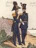 Офицеры инженерной службы датской армии в 1848 году (из популярной в нацистской Германии работы Мартина Лезиуса Das Ehrenkleid des Soldaten... Берлин. 1936 год)
