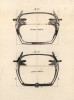 Морской флот. Ширина корпуса судна. (Ивердонская энциклопедия. Том VII. Швейцария, 1778 год)