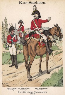 Униформа саксонской кавалерии образца 1802 г. Uniformenkunde Рихарда Кнотеля, часть 2, л.3. Ратенау (Германия), 1891