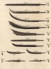 Полировщик. Клинки сабель и охотничьи клинки (Ивердонская энциклопедия. Том V. Швейцария, 1777 год)