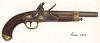 Однозарядный пистолет США Evans 1814 г. Лист 34 из "A Pictorial History of U.S. Single Shot Martial Pistols", Нью-Йорк, 1957 год
