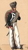 1813 г. Егерь прусской гвардейской пехоты. Коллекция Роберта фон Арнольди. Германия, 1911-28