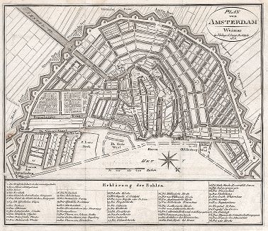 План Амстердама, составленный и изданный Веймарским географическим институтом (Германия) в 1808 году. 