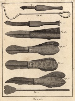 Хирургия. Инструменты (Ивердонская энциклопедия. Том III. Швейцария, 1776 год)