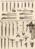 Слесарная мастерская. Инструменты для ковки и верстак (Ивердонская энциклопедия. Том IX. Швейцария, 1779 год)