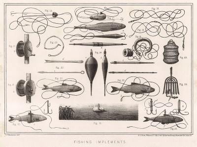 Различные типы лески и поплавков для рыбной ловли, а также спиннинг. The Book of Field Sports and Library of Veterinary Knowledge. Лондон, 1864