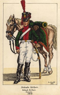 1810 г. Канонир конной артиллерии королевства Саксония. Коллекция Роберта фон Арнольди. Германия, 1911-29