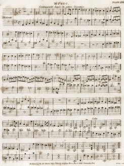 Музыка. Двойной контрапункт. Encyclopaedia Britannica. Эдинбург, 1806