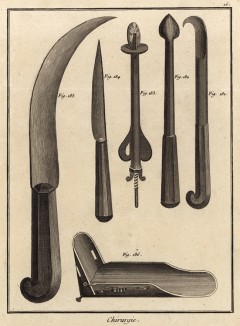Хирургия. Резцы, машина для вправления пальцев (Ивердонская энциклопедия. Том III. Швейцария, 1776 год)