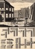 Столярная мастерская. Виды перекрытий (Ивердонская энциклопедия. Том VIII. Швейцария, 1779 год)
