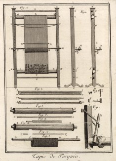Турецкий ковёр. Плетение ковров (Ивердонская энциклопедия. Том X. Швейцария, 1780 год)