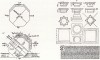 Руководство к измерению при помощи циркуля и линейки плоскостей и обьёмов от Альбрехта Дюрера, посвящённое всем любителям искусства (фрагменты)