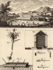Сахарный завод (Ивердонская энциклопедия. Том VI. Швейцария, 1778 год)