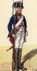 1790 г. Солдат гвардейского пехотного полка zu Fuss ландграфства Гессен-Дармштадт в карауле. Коллекция Роберта фон Арнольди. Германия, 1911-29