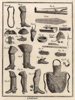 Сапожник. Изготовление сапог (Ивердонская энциклопедия. Том III. Швейцария, 1776 год)