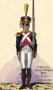 1807 г. Солдат 1-го батальона колониальных стрелков французской армии. Коллекция Роберта фон Арнольди. Германия. 1911-28 гг.