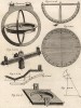 Минералогия. Подземная геометрия (Ивердонская энциклопедия. Том VIII. Швейцария, 1779 год)