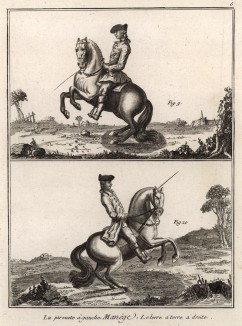 Выездка. Левый вольт и осаживания (Ивердонская энциклопедия. Том VII. Швейцария, 1778 год)