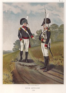 Офицер и солдат артиллери в форме образца 1799 года (лист X работы "История мундира королевской артиллерии в 1625--1897 годах", изданной в Париже в 1899 году)