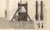 Дубильщик. Поперечный разрез дубильной мельницы (Ивердонская энциклопедия. Том X. Швейцария, 1780 год)