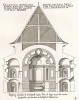 Часовня в замке Анэ. Вид в разрезе. Androuet du Cerceau. Les plus excellents bâtiments de France. Париж, 1579. Репринт 1870 г.