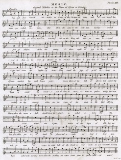Музыка. Оригинальная мелодия гимна кельтского героя Оссиана. Encyclopaedia Britannica. Эдинбург, 1818