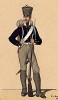 1808-13 г. Унтер-офицер прусского колбергского пехотного полка. Коллекция Роберта фон Арнольди. Германия, 1911-29
