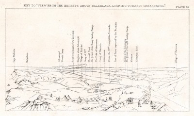 Калька-ключ с детальным указанием названий мест, персонажей и предметов, изображённых на листе 32 (артикул 08-003486) первой части The Seat of War in the East by William Simpson... Лондон. 1855 год