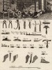 Сапожник и обувщик. Изготовление колодок и инструменты (Ивердонская энциклопедия. Том III. Швейцария, 1776 год)