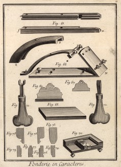 Детали и строение рубанка для литья букв (Ивердонская энциклопедия. Том IV. Швейцария, 1777 год)