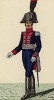1810 г. Лейтенант гвардейского пехотного полка Великого герцогства Гессен в парадной форме. Коллекция Роберта фон Арнольди. Германия, 1911-29