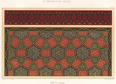 Потолочные росписи в доме, называемом Бейт Эль-Челеби (Beyt El-Tcheleby). La Décoration Arabe. Extraits du grand ouvrage L'Art Arabe de Prisse d'Avesnes, л.67. Париж, 1885