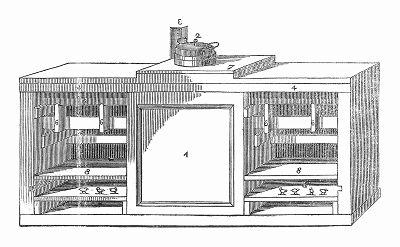 Гидроинкубатор для куриных яиц, обогреваемый горячей водой, на который в 1848 году британский изобретатель Уильямом Джеймсом Кантело получил патент (The Illustrated London News №297 от 08/01/1848 г.)