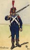 Испания. 1809 г. Пехотинец батальона Septinsulaire. Коллекция Роберта фон Арнольди. Германия, 1911-29